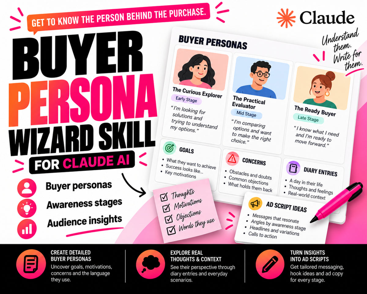Buyer Persona Wizard Claude AI Skill product thumbnail