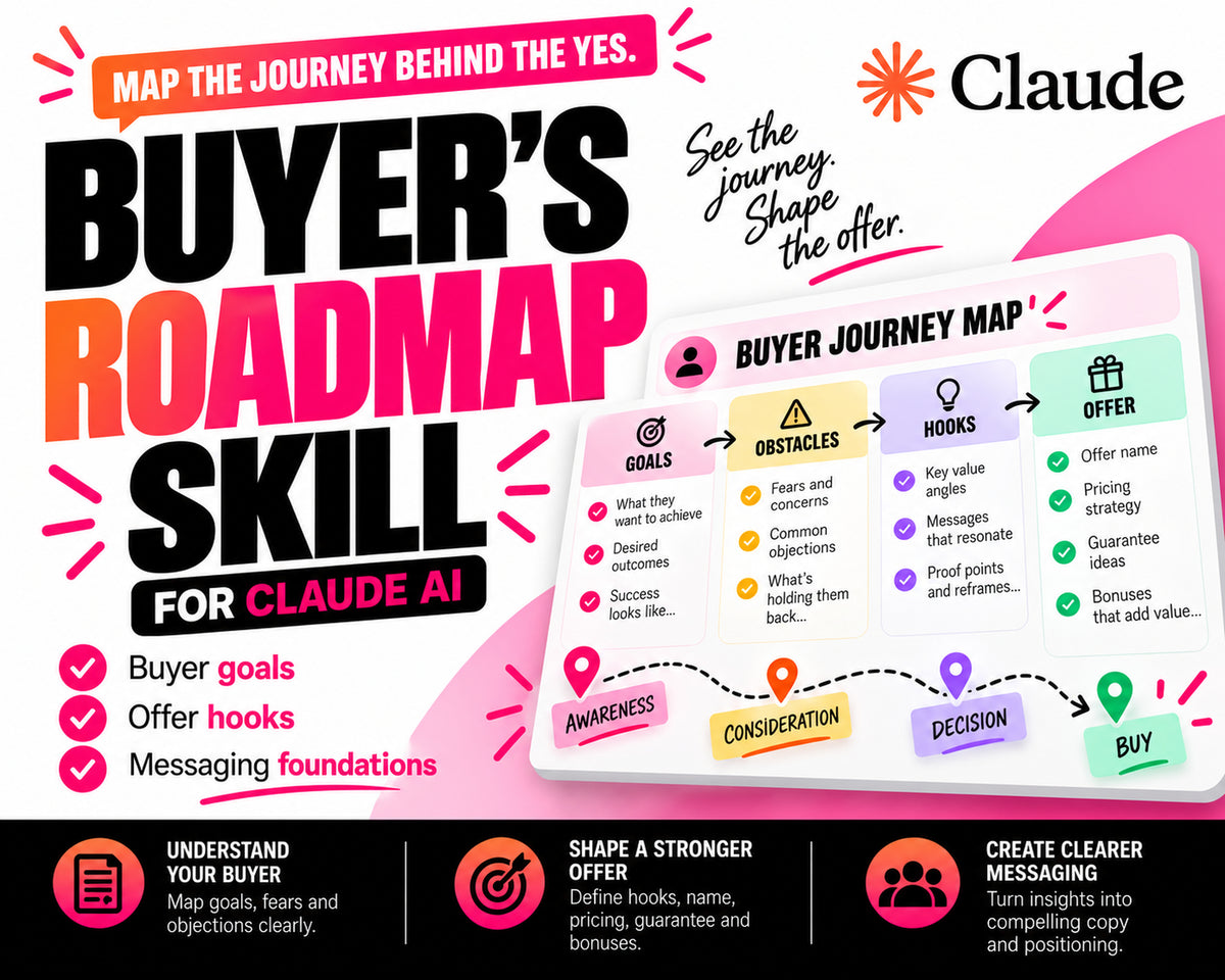 Buyer's Roadmap Claude AI Skill product thumbnail