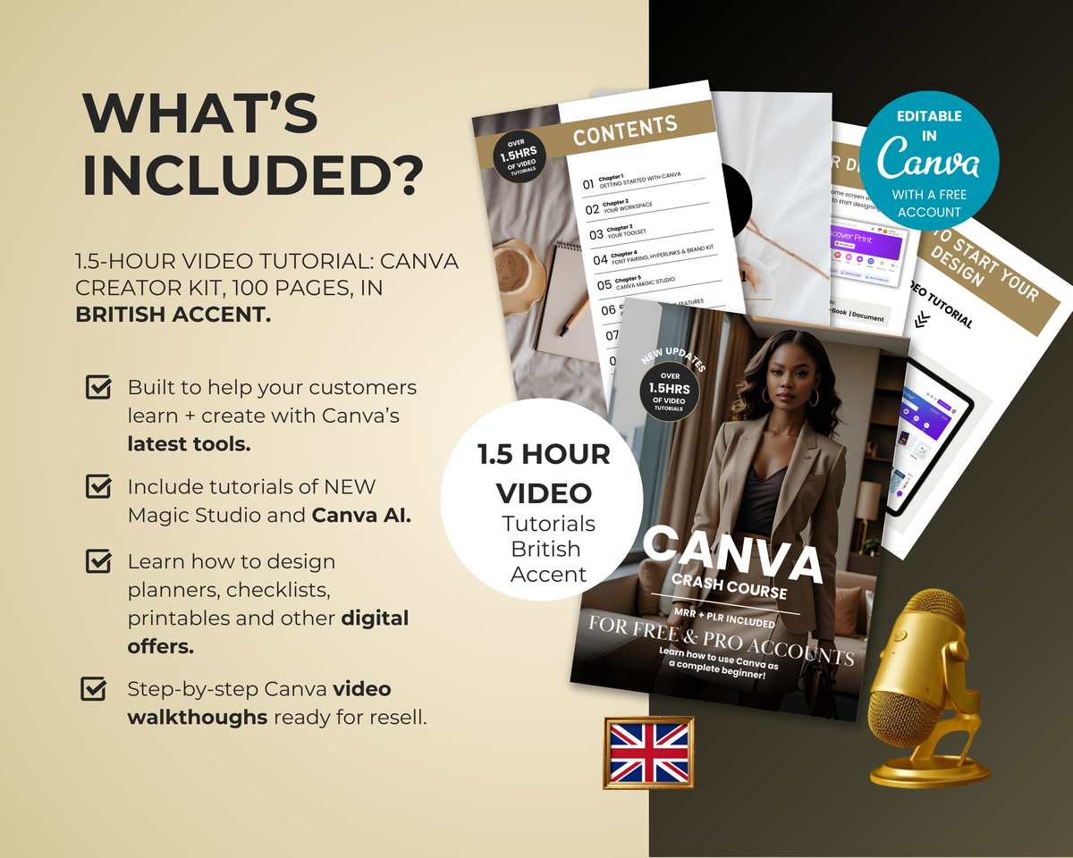 Crash Course For Canva With PLR Resell Rights
