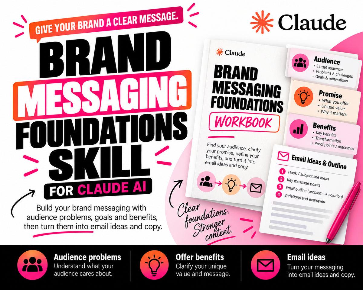 Brand Messaging Foundations Claude AI Skill product thumbnail