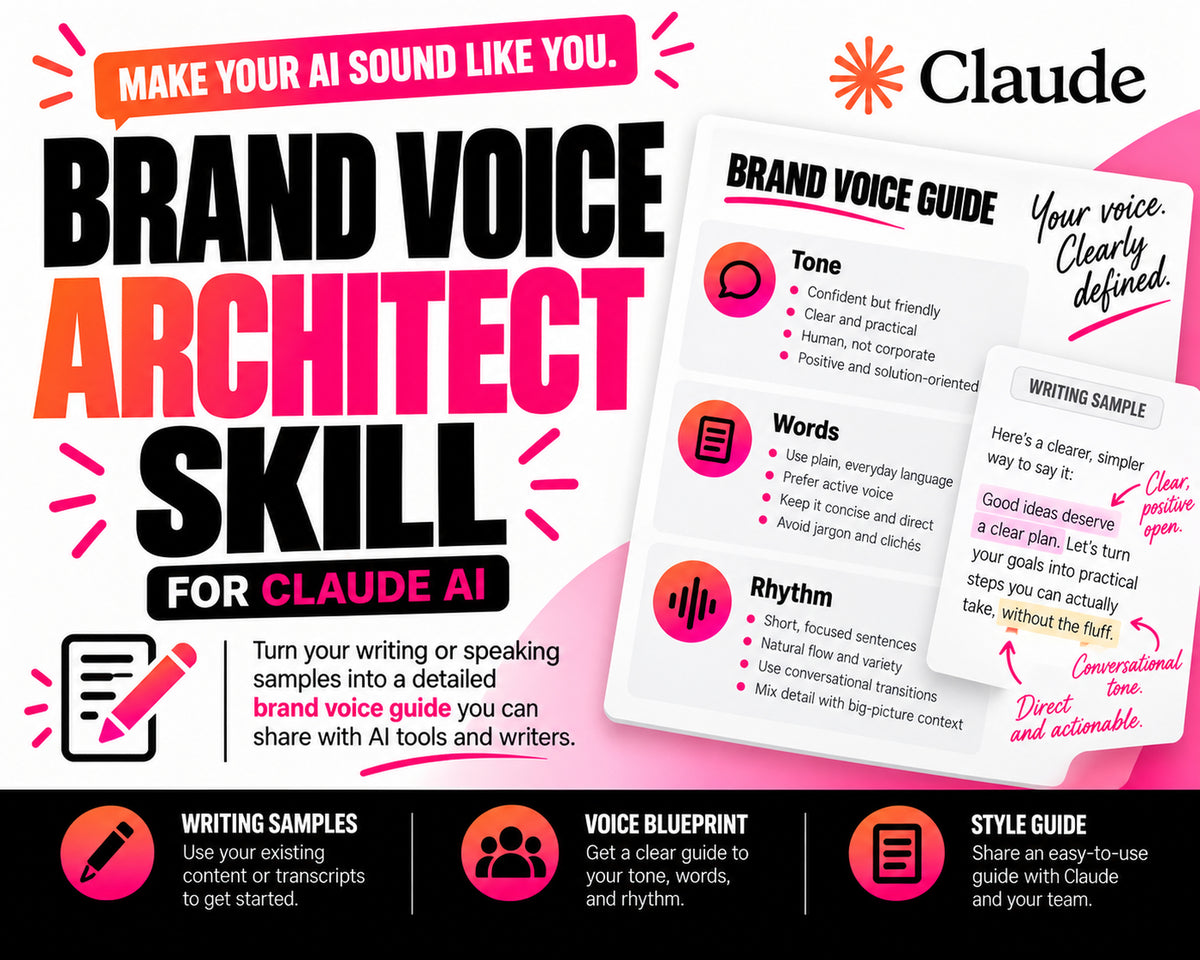 Brand Voice Architect Claude AI Skill product thumbnail