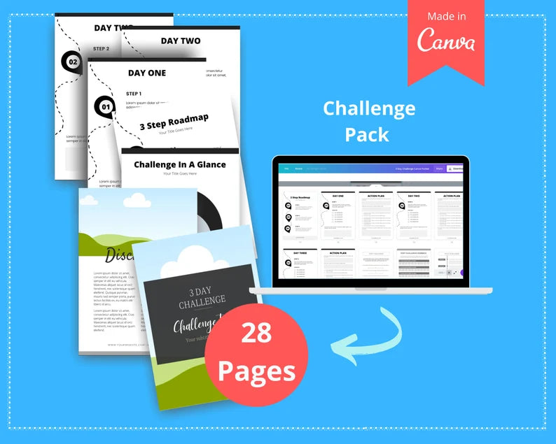 3 Day Mini Challenge | Irresistible Online Challenge | Email Sequences | Facebook Ad Graphics